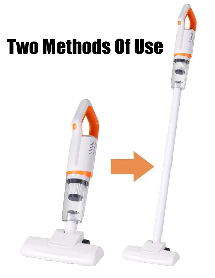 Two Methods of Use